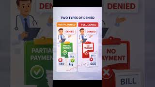 what is denial? #learnmedicalcoding #whatisdenial #medicalcodingbasics #medicalcoding #denialcoding