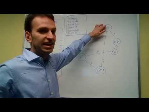 C4M: Dijkstra's Algorithm