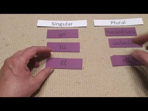 2.4 Gramática - Personas del Pronombre 2ºda  Presentación