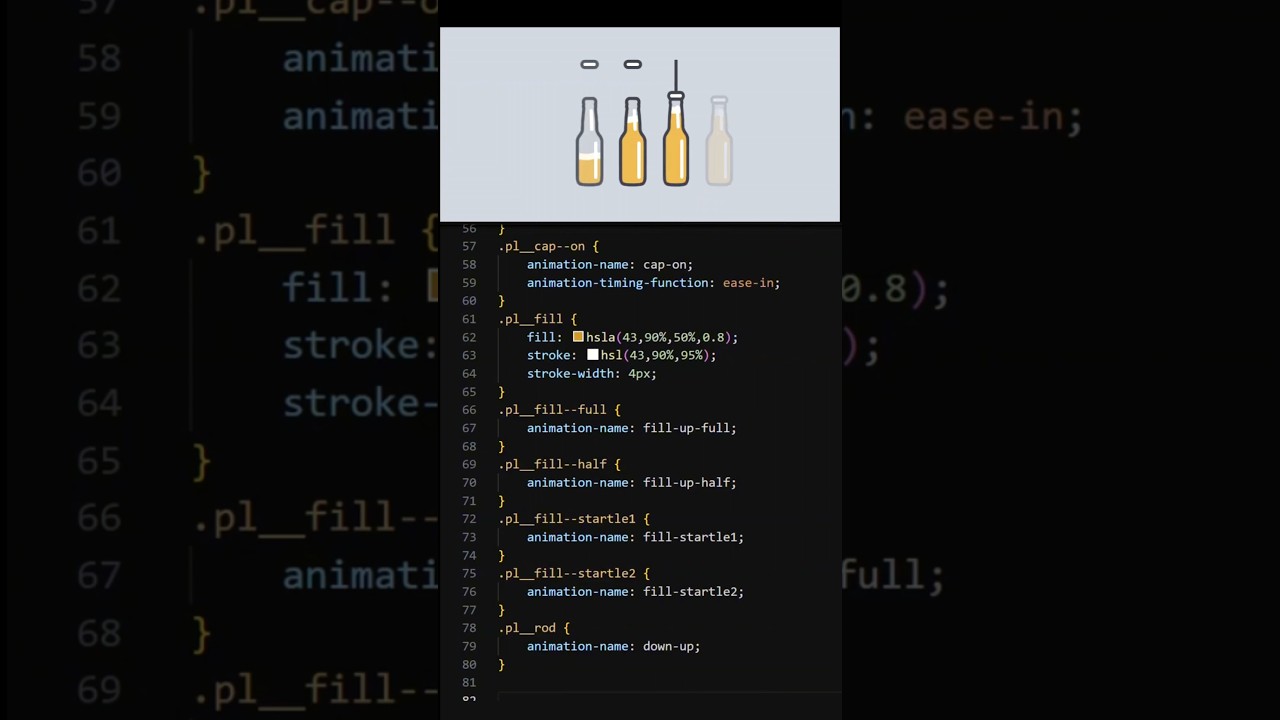 Day 05 :- Micro Css bottle loader 