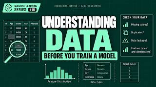 ML-10: Understanding Data in Machine Learning | Before You Train a Model