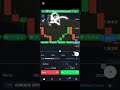Quotex Trading । Psychology Chart Pattern 📉