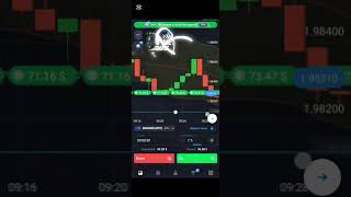 Quotex Trading । Psychology Chart Pattern 📉