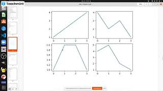 7. Matplotlib module-Data Visualization