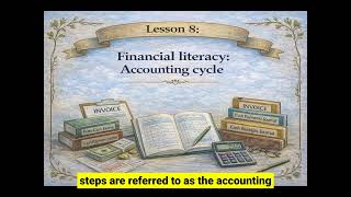 EMS - Grade 8 - Unit 2 - Lesson 7 to Lesson 9