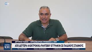 ΑΠΟ ΔΕΥΤΕΡΑ ΗΛΕΚΤΡΟΝΙΚΑ ΡΑΝΤΕΒΟΥ ΕΓΓΡΑΦΩΝ ΣΕ ΠΑΙΔΙΚΟΥΣ ΣΤΑΘΜΟΥΣ