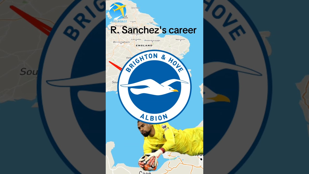Robert Sanchez's career🇪🇸