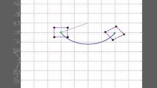 Animate Rotation in Matlab.avi