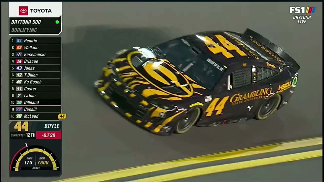 GREG BIFFLE QUALIFYING LAP - 2022 DAYTONA 500 QUALIFYING