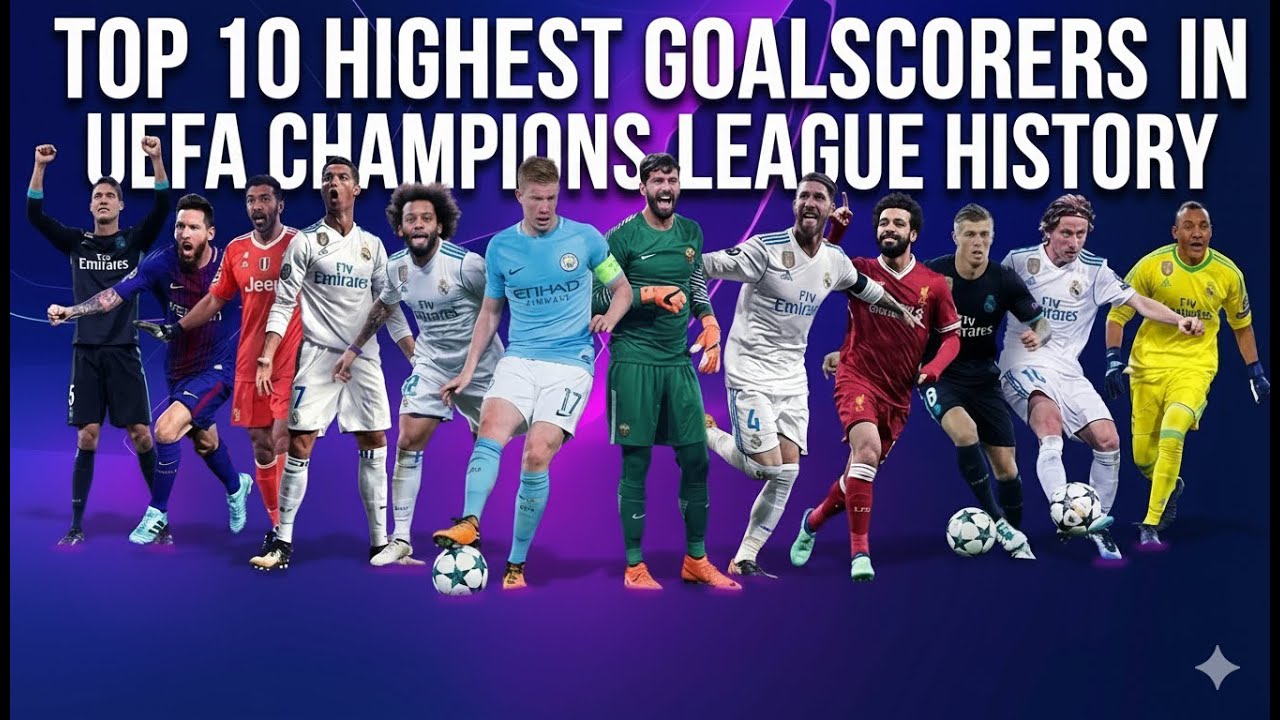 Top 10 Highest Goalscorers in UEFA Champions League History Updated UCL All Time Ranking