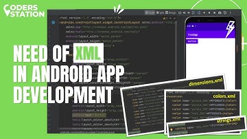Need of XML in Android App Development 📱 Benefits of XML in Android App Development 💻