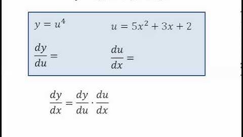 3.7 Chain Rule Part 1