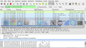 ARES Demonstration Video