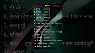 #studymaterials #trendingvideo #importantname #viralvideos #foryourknowledge #motivationalvideo