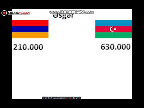 AZERBAYCAN VS ERMENISTAN