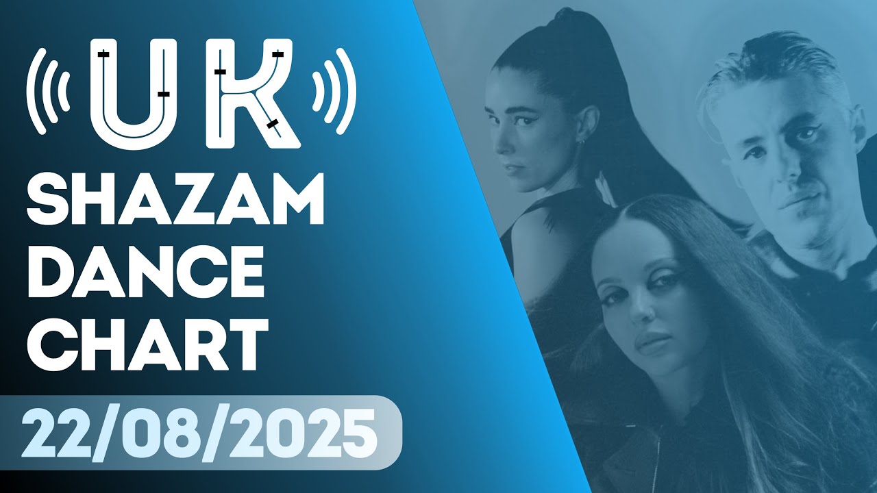 🇬🇧 SHAZAM UK DANCE CHART (22/08/2025) | TOP-40 & NEW-ENTRIES OVERVIEW