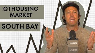 South Bay Real Estate 2025 Q1 Recap | The Richard Haynes Real Estate Show