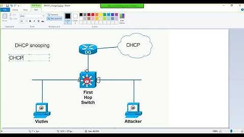 18  18  DHCP Snooping + DAI + IP Source Guard