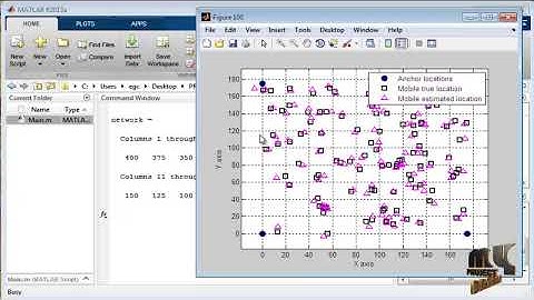 Range-free Localization Algorithm for Anisotropic Wireless Sensor Networks