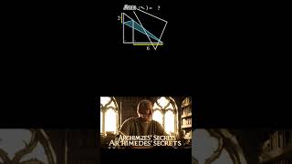 This Equation Explains Nature 🌿 #mindblowing #reels #mathiscool 📏🧮