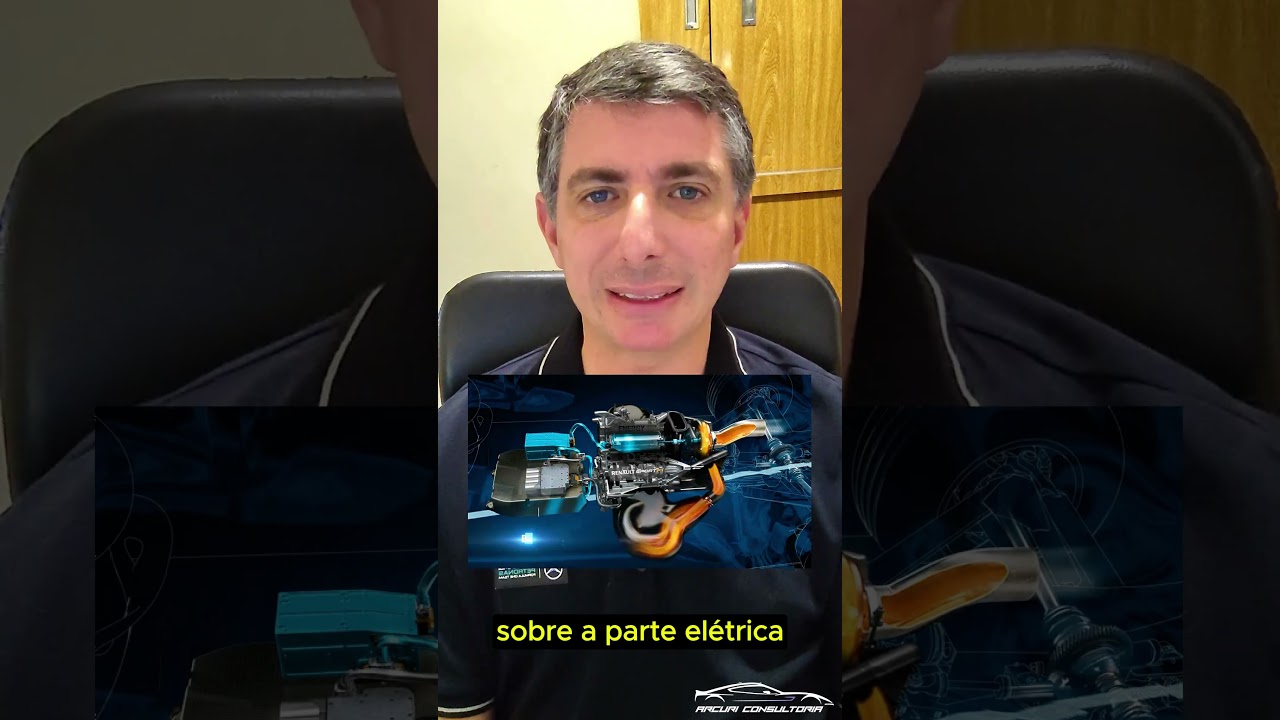 Novos Parametros dos Motores da Formula 1 2026
