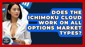 Does The Ichimoku Cloud Work On All Options Market Types? - Stock and Options Playbook