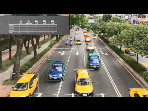 Transportation – Traffic Monitoring in a section (AI)