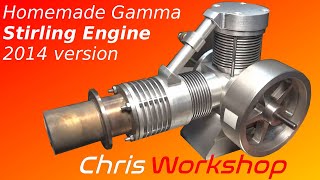 Stirling  engine Gamma version 2015