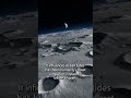 🌍 Journey Through Space | The Moon 🌙 | Earth's Natural Satellite
