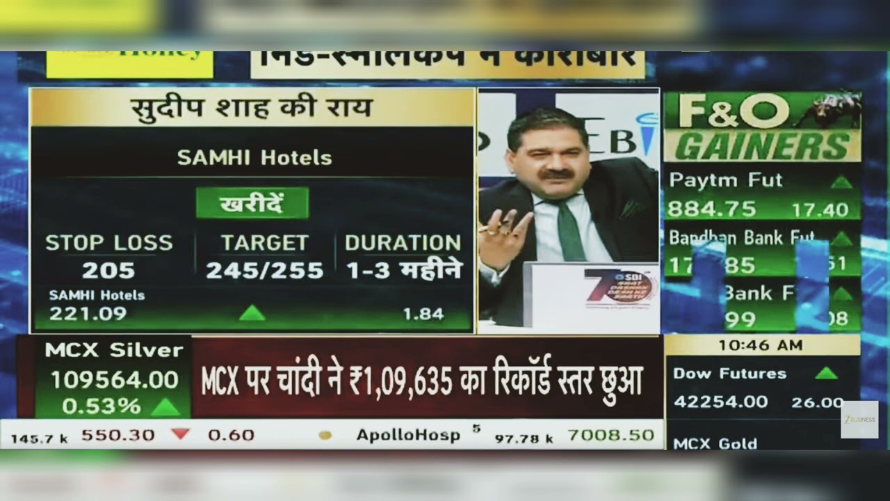 SAMHI Hotels Share News Today: SAMHI Hotels Share Latest News Today | 18th June 2025