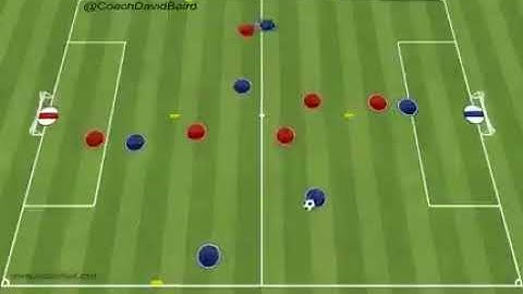 SSG: Connecting center forward 1v1