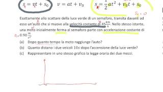 Esercizio su moto rettilineo uniforme e moto uniformemente accelerato