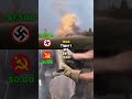 Tiger I  vs  T34-85 | Cost Per Shot Comparison