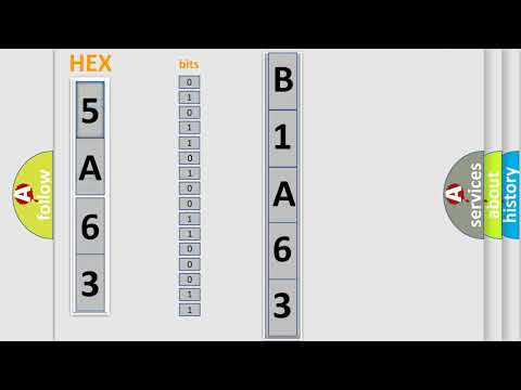 DTC Ford B1A63-11 Short Explanation