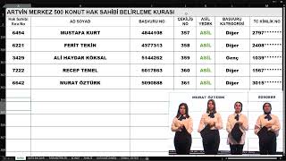 250 Bi̇n Sosyal Konut Projesi̇ Artvi̇n Kurasi 2