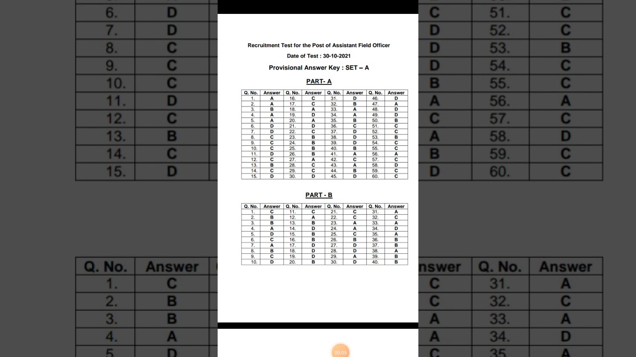 MARKFED Assistant Field Officer Answer Key Official Out 2021