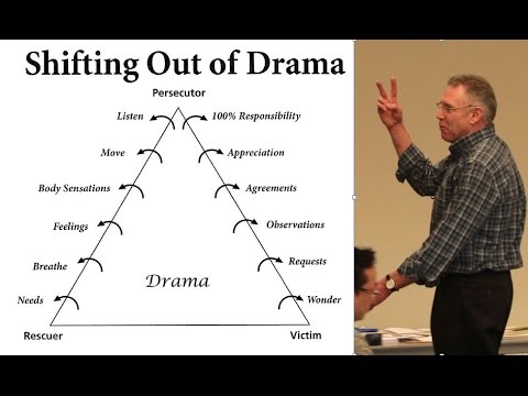 dan miller on drama triangle featuring hailey battrick youtube