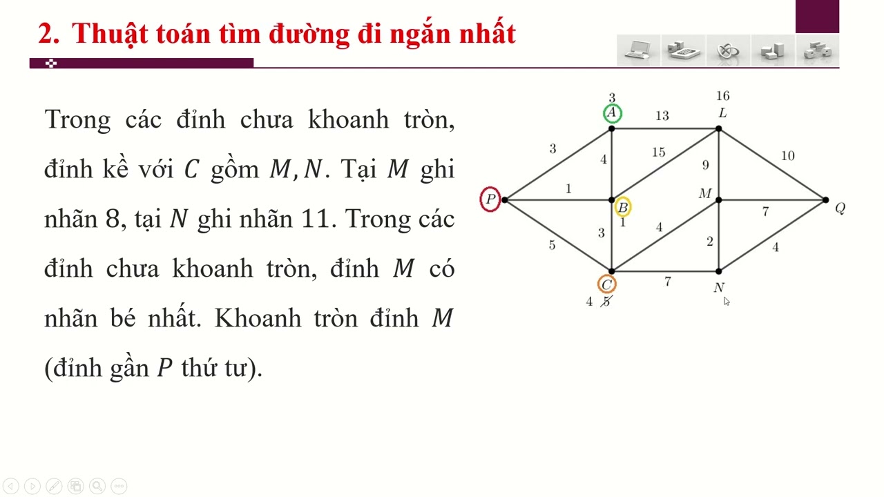 Bài 3: Bài toán tìm đường đi ngắn nhất (Thuật toán Dijkstra)