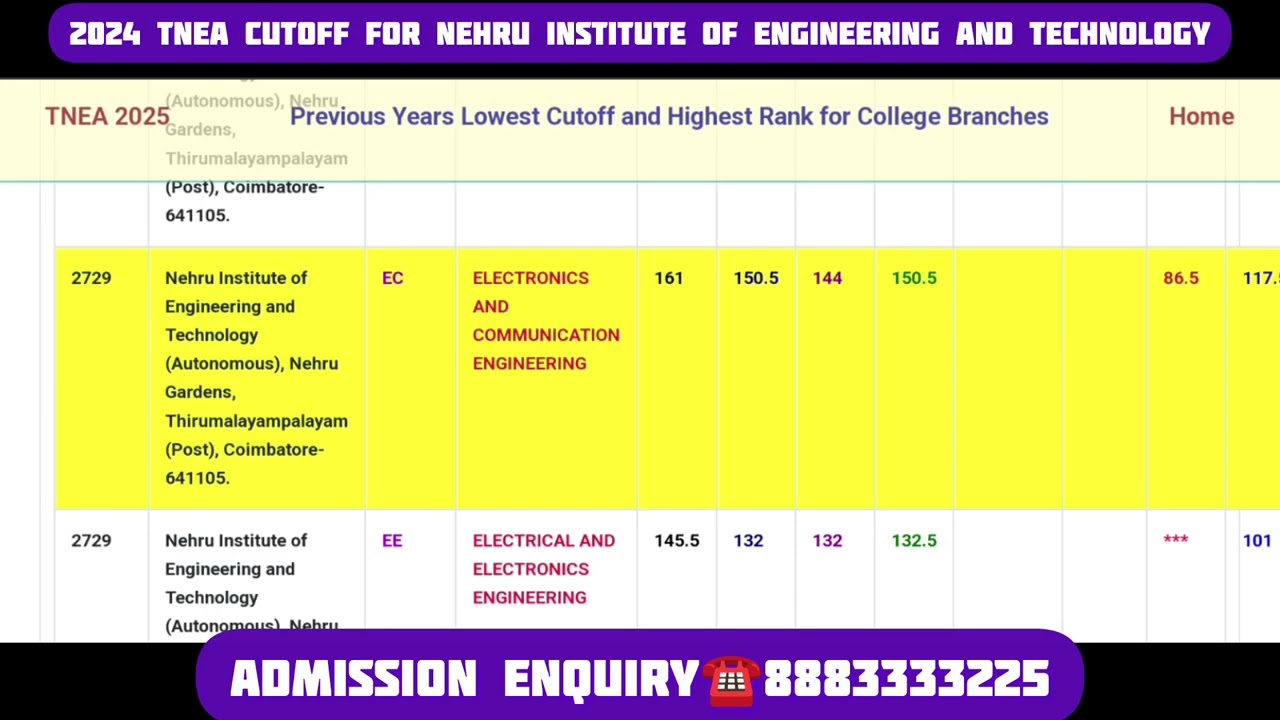 Nehru Institute of engineering and technology 2024 tnea cutoff in tamil 