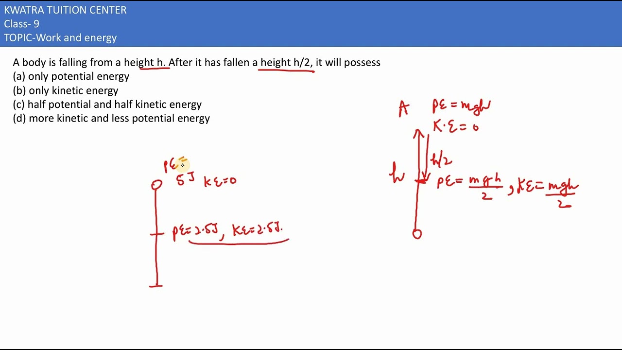 9. A body is falling from a height h. After it has fallen from a height h2, it will possess(a) only