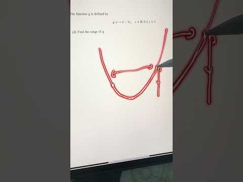 Q24 D Find The Range Of G 