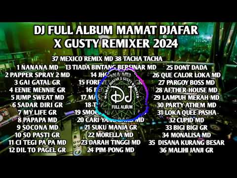 MAMAT: ADA GEREJA OPENINGNYA PAKAI ASSALAMUALAIKUM‼️ BINGUNG GAK TUH⁉️ LOGIN - JAFAR - ONAD