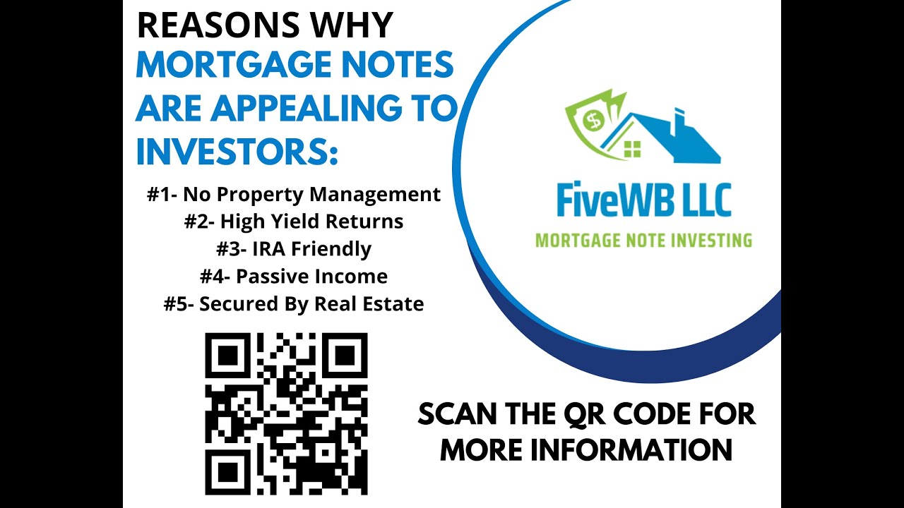 FiveWB Note Investing Webinar with Madison Trust