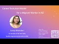 Camy Bhandari | Career Evolution Model for a Migrant Worker in NZ