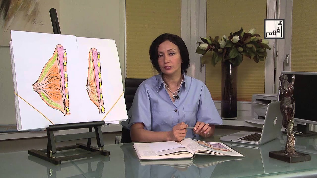 Alyaa Gad - Gynecomastia تضخم الثدي عند الذكور