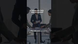 Top Leadership Assessments Every Executive Coach Uses