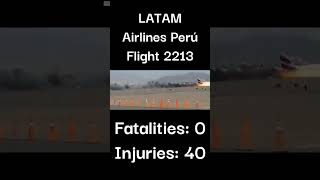 LATAM Airlines Perú Flight 2213 CRASH VIDEO 😔