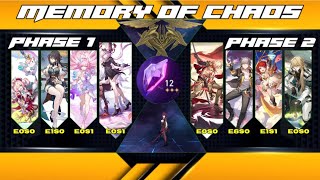 【SHOWCASE】Evernight Remembrance dan Mydei Team | Memory of Chaos Stage 12 - Honkai Star Rail