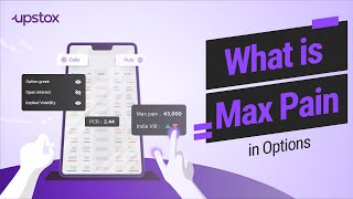 What is Max Pain Options Strategy | Max Pain Theory | Max Pain Kya Hota Hai & How to Use Max Pain