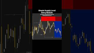 This simple supply entry module can pay you more than you expect.Follow for more breakdowns 🔥  #smc